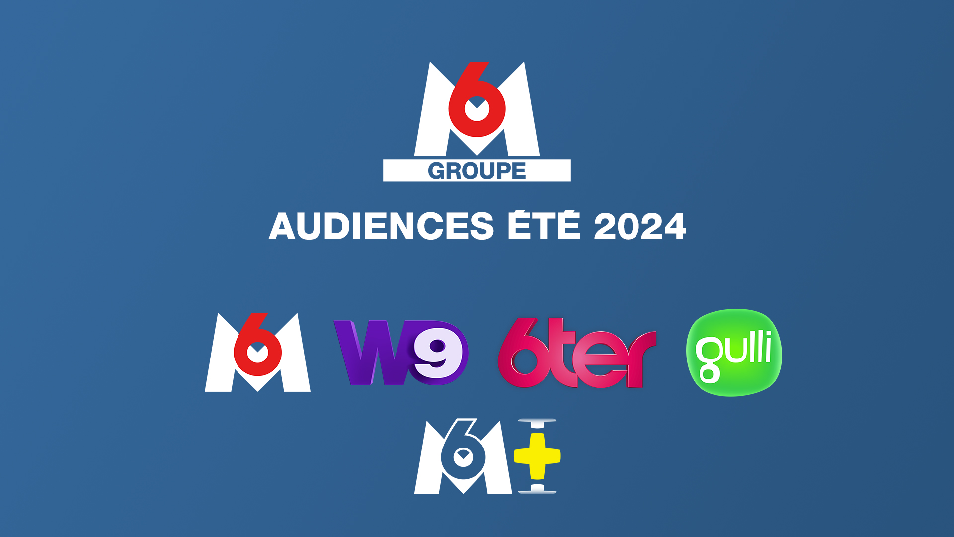 Audience et Prix Publicité 6ter