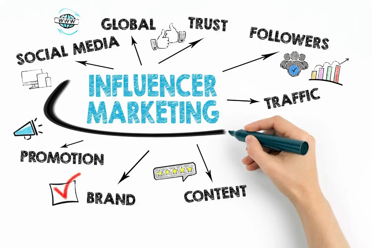 Illustration ChatGPT SEO marketing digital