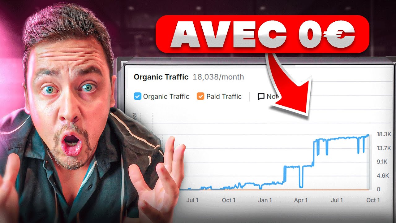 Email backlinks Leo Poitevin
