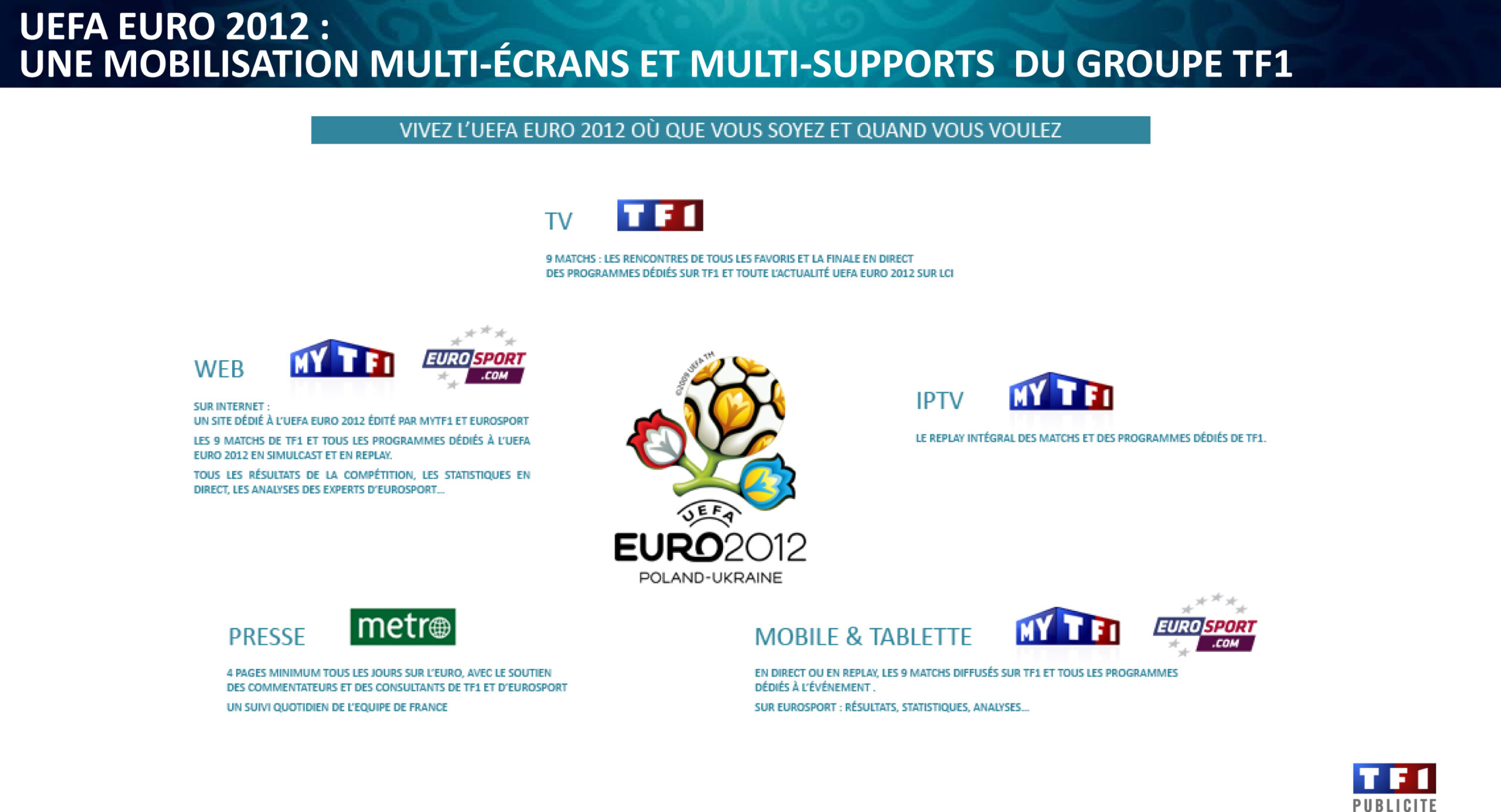 Publicité Eurosport