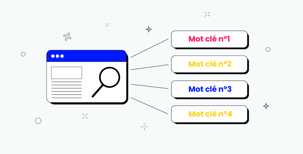 Exemple de dashboard illustrant les stratégies de SEO programmatique